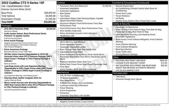 2022 Cadillac CT5-V V-Series