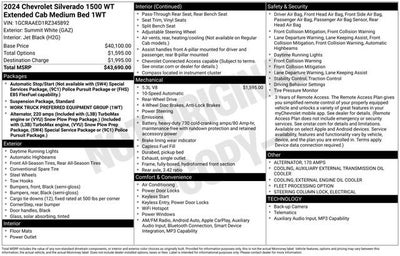 2024 Chevrolet Silverado 1500 WT