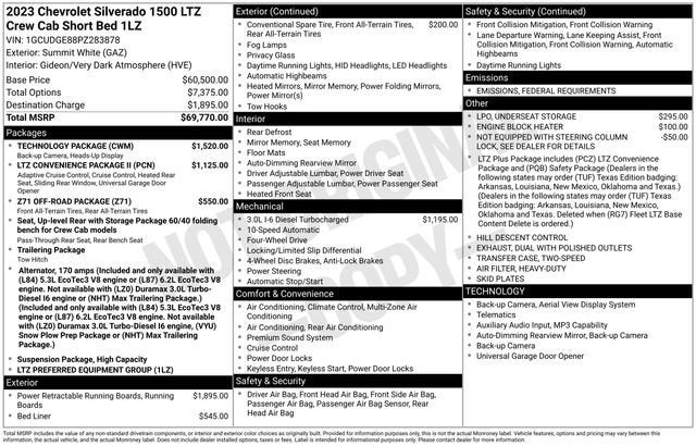 2023 Chevrolet Silverado 1500 LTZ