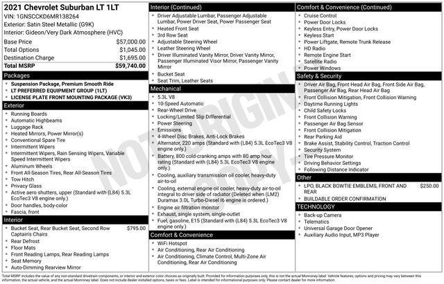 2021 Chevrolet Suburban LT