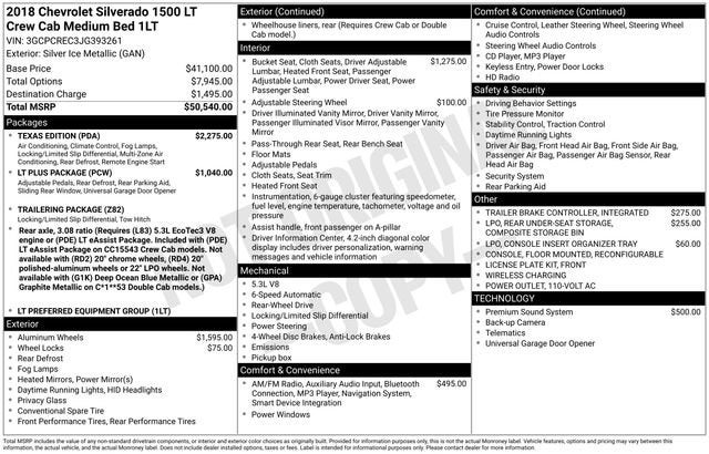 2018 Chevrolet Silverado 1500 LT