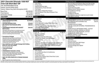 2021 Chevrolet Silverado 1500 RST