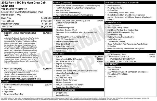 2022 RAM 1500 Big Horn