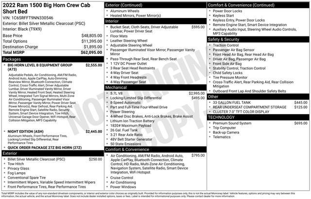 2022 RAM 1500 Big Horn