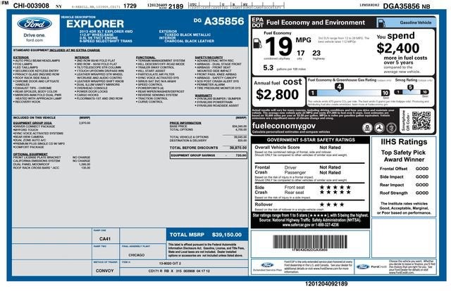 2013 Ford Explorer XLT