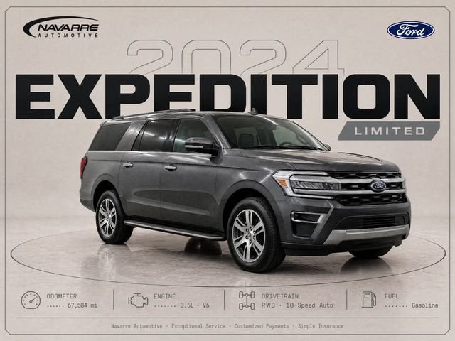 2024 Ford Expedition Limited
