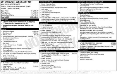 2015 Chevrolet Suburban LT