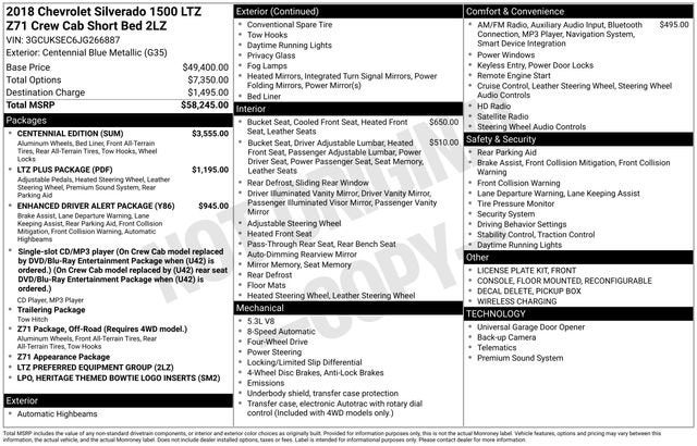 2018 Chevrolet Silverado 1500 LTZ