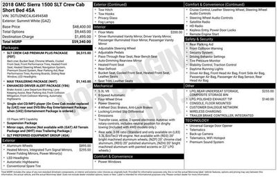 2018 GMC Sierra 1500 SLT