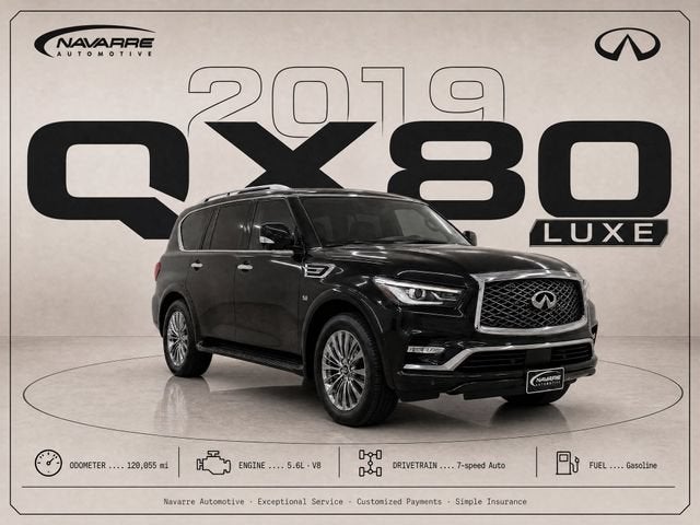 2019 INFINITI QX80 LUXE