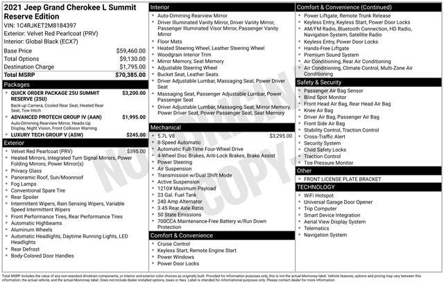 2021 Jeep Grand Cherokee L Summit