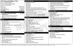2015 Chevrolet Malibu LT 2LT