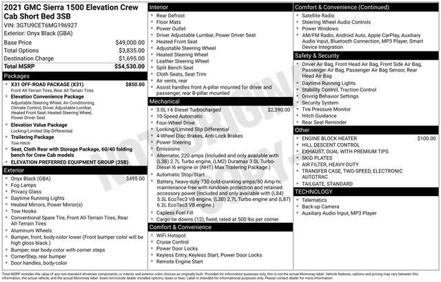 2021 GMC Sierra 1500 Elevation