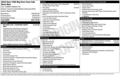 2022 RAM 1500 Big Horn/Lone Star
