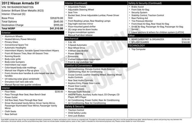 2012 Nissan Armada SV