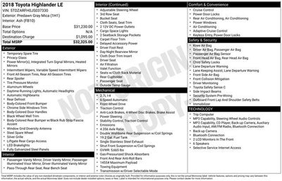 2018 Toyota Highlander LE