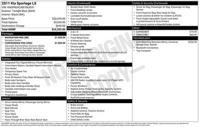 2011 Kia Sportage LX