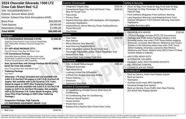2024 Chevrolet Silverado 1500 LTZ